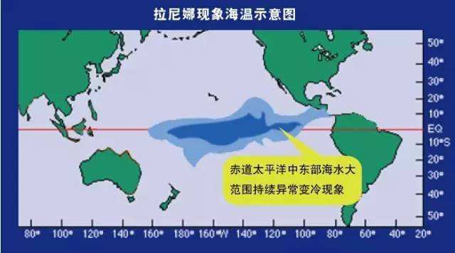 今冬又見“拉尼娜”，如何讓家人度過溫暖的冬天？